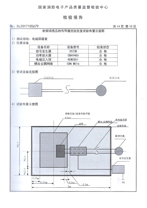 DHZ-510S檢驗報告