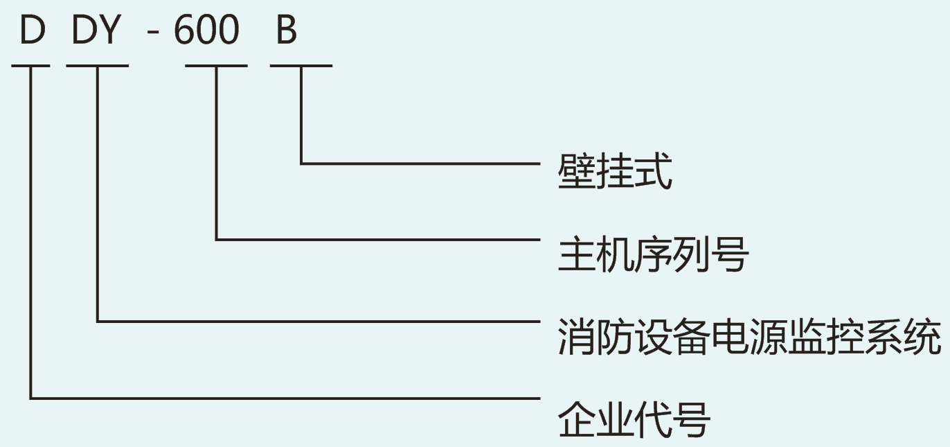 DDY-600消防設備電源監控系統主機