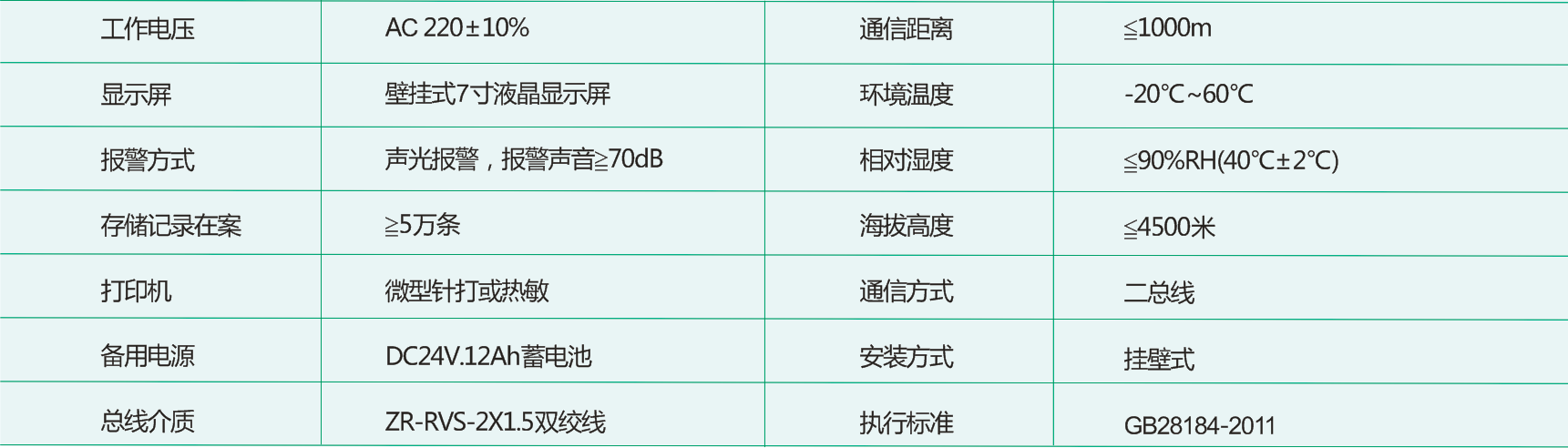 DDY-600消防設備電源監控系統主機