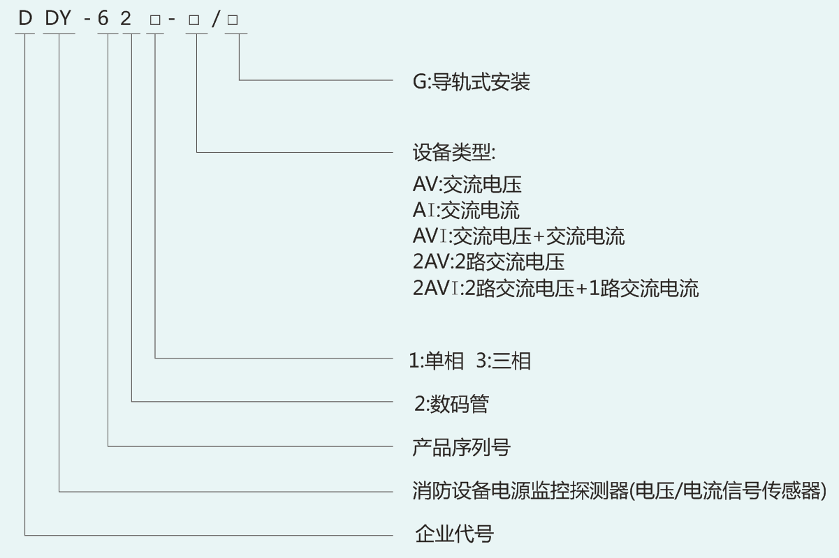 DDY-620G系列消防設備電源監控探測器