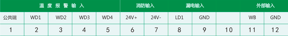 DHZ-510分題型探測器